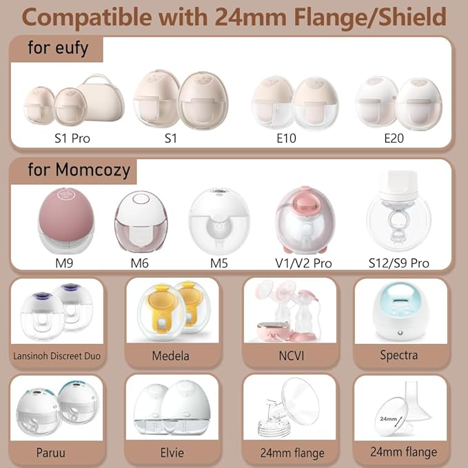 6pcs 17/19/21mm Flange Insert Compatible with eufy S1 Pro/S1/E10/E20, Fit for Momcozy M9/M6/M5/S12 pro Breast Pump, Replace for Spectra/Medela/MomMed/eufy/Lansinoh/Elvie with 24mm Flange/Shield