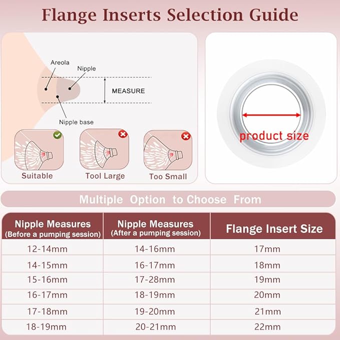2PCS 17mm Flange Inserts Compatible with Momcozy M9/M6/M5/S12Pro/S9Pro,Medela,Spectra,Elvie,TSRETE, Bellababy,Lansinoh 24mm Breast Pump, Reduce 24mm Nipple Tunnel Down to 17mm