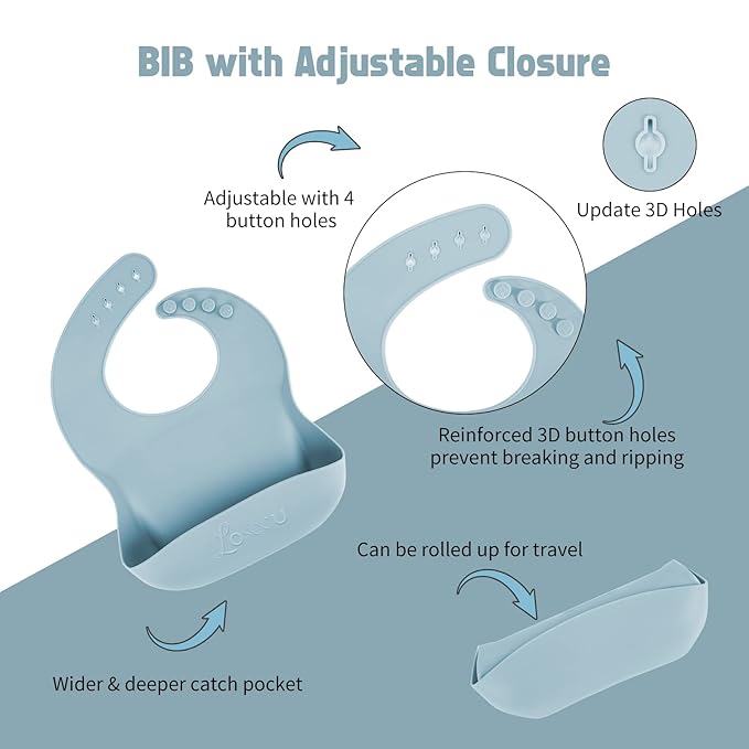 Silicone Feeding Set - Baby Led Weaning Supplies with Plate, Bowl, Bib, Spoon, Fork, Sippy Cup - BPA Free