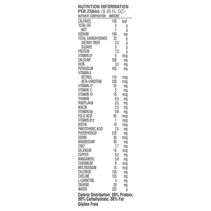Compleat Pediatric Original Reduced Calorie 0.6 Pediatric Tube Feeding Formula Unflavored 8.45 oz Carton, 12 Count