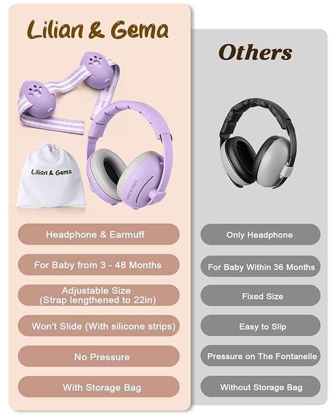 Lilian&Gema 2-in-1 Baby Ear Muffs Noise Protection up to 48 Months - Baby Airplane/Travel Essentials - Adjustable Noise Reduction Earmuffs - Ear Protection Headphones for Infant & Toddler, Purple