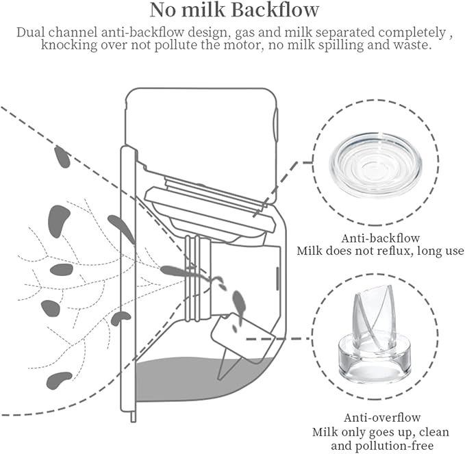 Wearable Breast Pump Accessories Replacement Parts Silicone Diaphragm Compatible with Momcozy CPPSLEE TSRETE HAUTURE eulumap S12 S9 S10 S10Pro S12A S13 S15