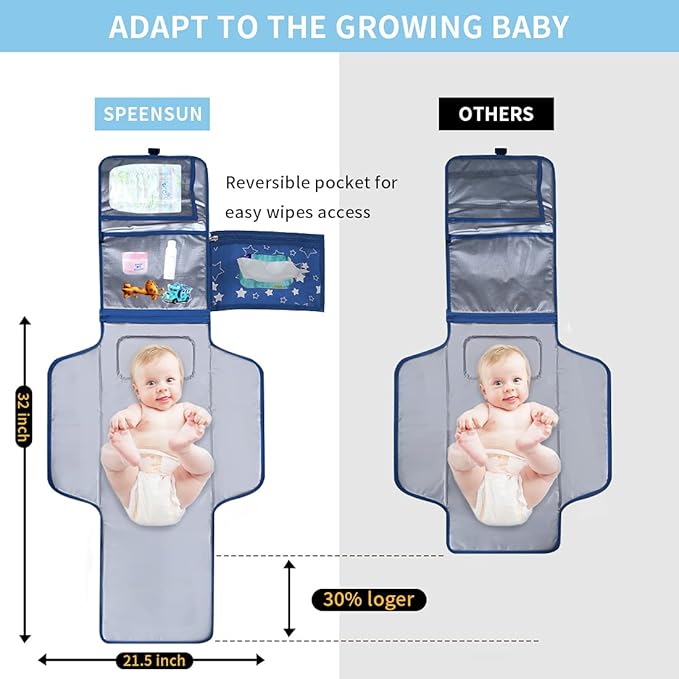 Changing Pad Portable,Diaper Changing Pad,Long Travel Portable Diaper Changing Pad for Baby with Wipes Pocket and Cushioned Pad,Lightweight and Waterproof Changing Pad,Best Gifts for Mom-to-be