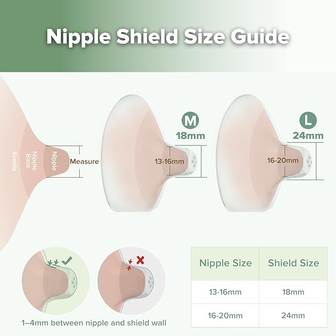 haakaa Nippleshield Silicone Nipple Shields for Breastfeeding with Carry Case Ultra-Thin Super-Soft (18mm, 2pk)