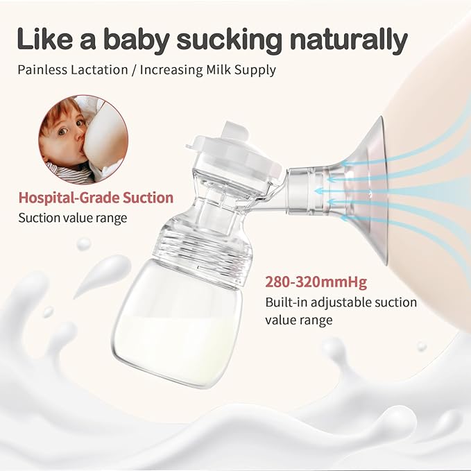 Saglve Breast Pumps,Double Electric Breast Pump Portable with 4 Modes & 9 Levels,320mmHg Strong Suction,10 Breastmilk Storage Bags,2 Size Flanges,LED Display,Rechargeable Portable Pump Breastfeeding