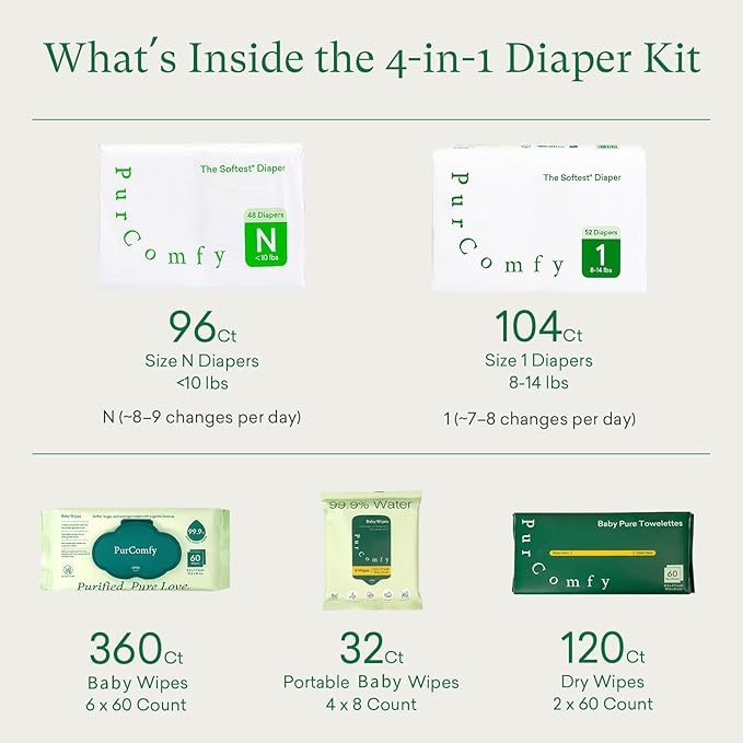 PurComfy Baby Diapers Essential Kit, Size N (96Ct) & Size 1 Diapers (104Ct), 6 Water Wipes (360Ct), 4 Travel Wipes (32Ct) and 2 Dry Wipes(120Ct), Baby Essentials Kit for Sensitive Skin, Total 712 Ct