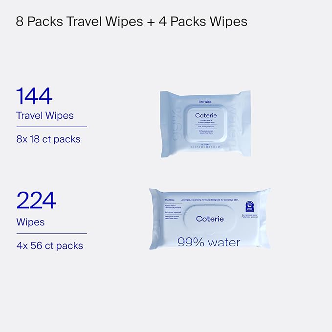 Coterie Baby Wipes for Sensitive Skin, Plant-Based and Plastic-Free Fibers, 99% Water, Hypoallergenic, pH Balanced, Unscented, Clean and Gentle Baby Essentials, 4 Standard Packs & 8 Travel Size Packs