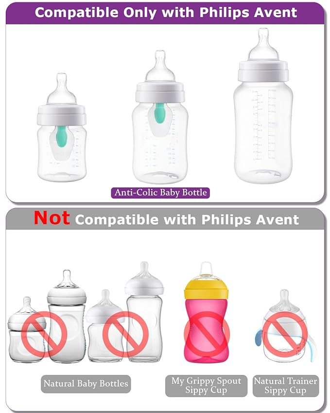 Sippy Cup Nipples for Philips Avent Anti-Colic Baby Bottles,Food Grade Silicone Sippy Spout，Variable Flow Soft Nipple，6m+,4-Count