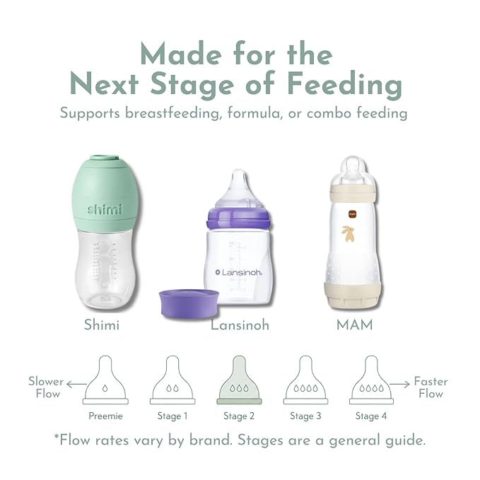 Stage 2 Flow Baby Bottle Variety Pack for Breast-to-Bottle Transition – Anti-Colic Bottles Featuring Shimi, MAM & Lansinoh – Try It Discovery Box 3–6+ Months, Tiny Trials