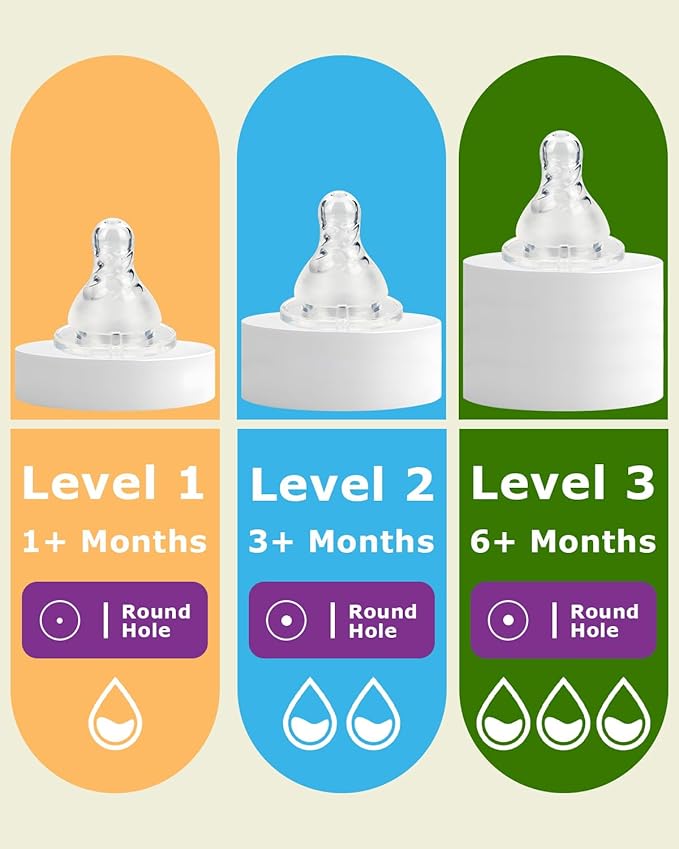 Silicone Nipples for Dr. Brown's Level 2 Narrow Baby Bottle, Medium Flow, 3m+, 6 Count