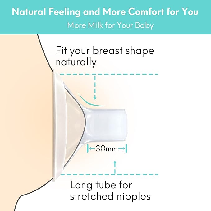 Replace Flanges 2-Pack of 19mm Breast Shields Compatible with Lansinoh, Medela, Spectra Breast Pumps, Pump Parts for Medela Breast Shields Personalfit Flex, Lansinoh Flange Accessories, Spectra Flange