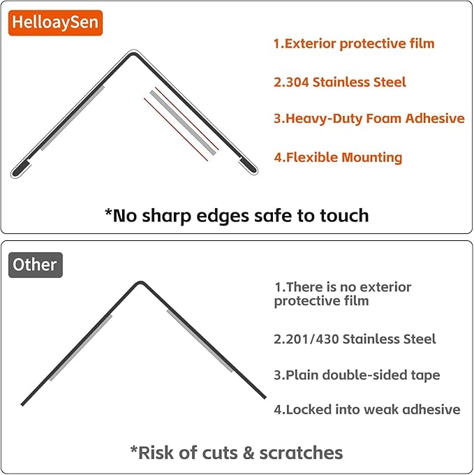 2x2x48 Inch 304 Stainless Steel Wall Corner Guards (5-Pack) Heavy Duty Rounded Corner Protector, Smooth Folded Edge Design for Wall Protection Golden Stainless Steel Slab