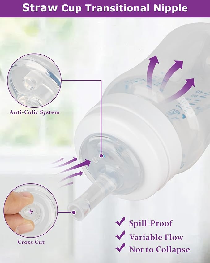 Straw Cup Nipples for Philips Avent Anti-Colic Baby Bottles,Food Grade Silicone Sippy Spout，Variable Flow Soft Nipple，6m+,4-Count