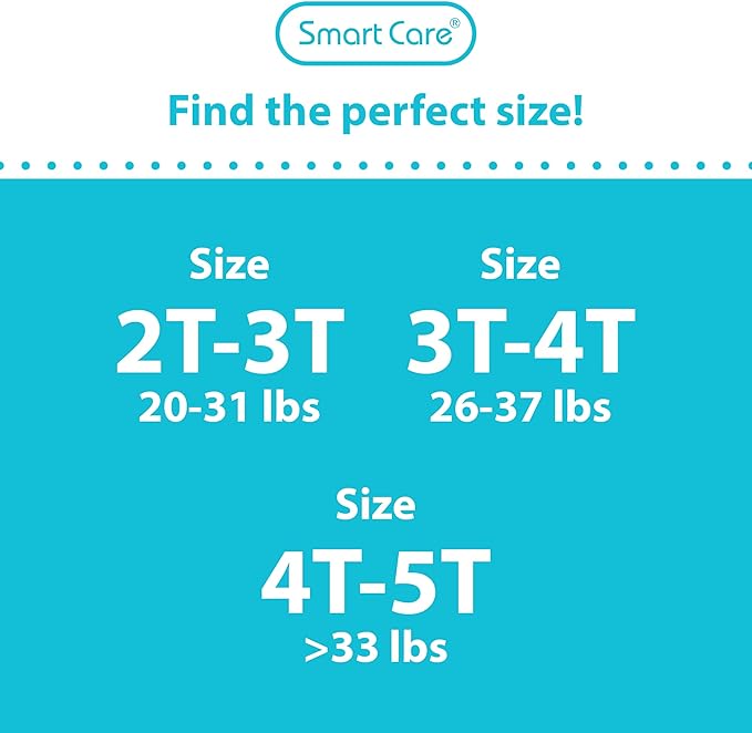 Smart Care Fisher-Price Training Pants, 2T-3T (Girl), 120 Count