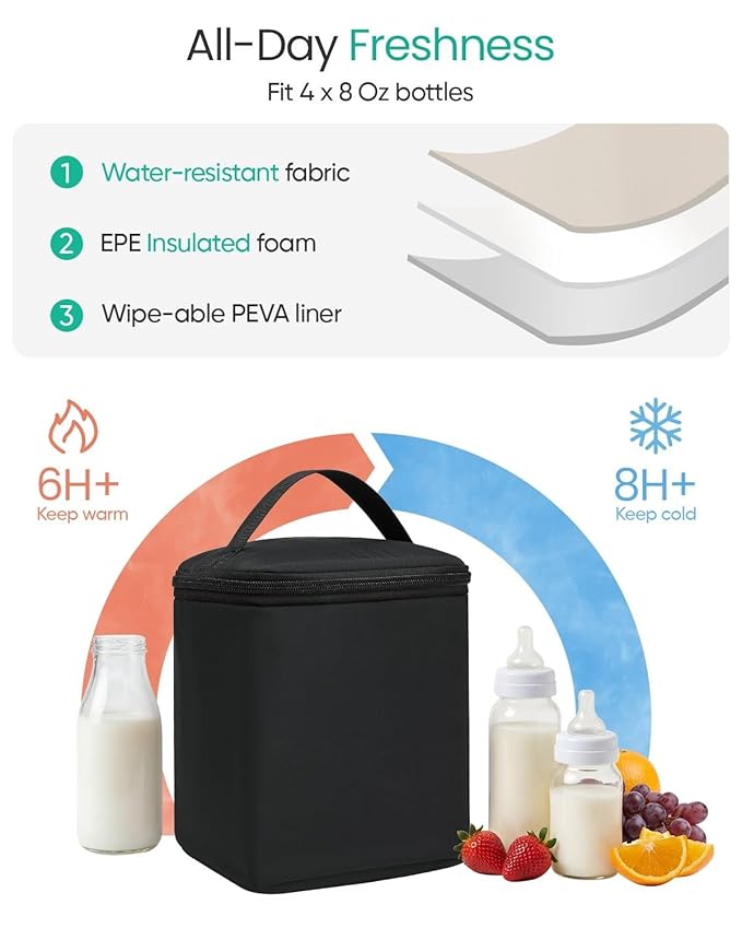 Qualyphant Breast Pump Bag for Spectra S1/S2 & Medela – Insulated Cooler Bag, 13" Laptop Sleeve, Diaper Bags Backpack – Lightweight, Water-resistant & Stylish for Work, Travel, Black