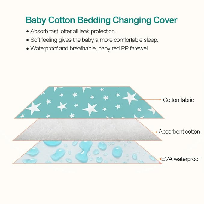 Ultra-Soft Large Washable Baby Changing Pad Mats Baby Cotton Urine Mat Diaper Nappy Bedding Changing Cover Pad Disposable Sanitary Baby Infant Toddler Diaper Liners Covers(Dream Stars)