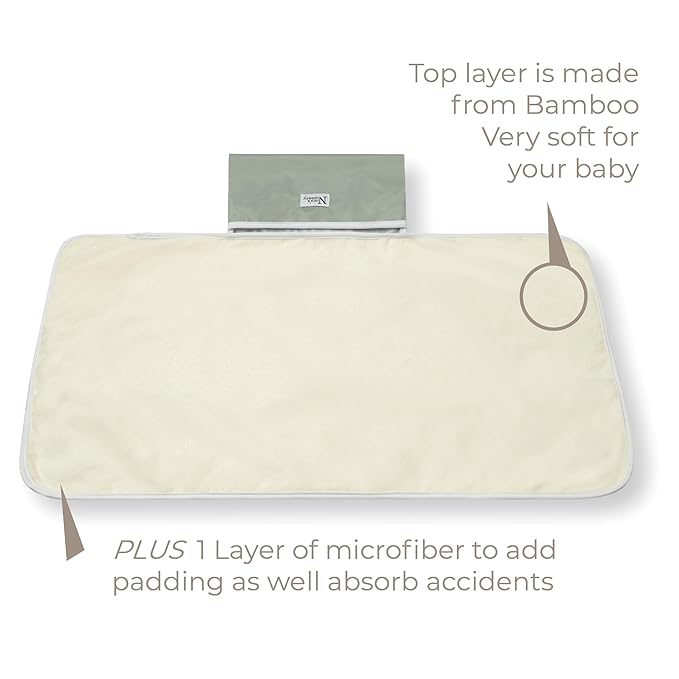 Nora’s Nursery Portable Baby Diaper Changing Pad - Waterproof Foldable Changing Mat for On-The-Go Diaper Changes - Travel Friendly, Easy Clean, Soft & Durable for Infants and Toddlers - Stone