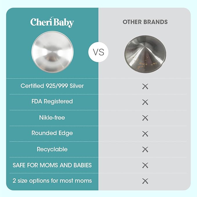 CheriBaby The Original Silver Nursing Cups, Silver Nipple Shield for Nursing Newborn, Nipple Cover for Breastfeeding Essential, Must Haves for Soothe and Protect Your Nipples, 999 Silver, X-Large Size