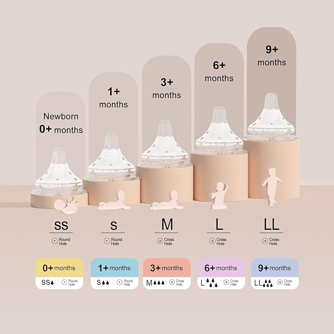 Natural Glass Baby Bottles Gentle & Slow Flow, Newborn Breastfeeding Bottle with Anti Colic Nipple for 0 Months Babies, 3 Packs (Brown (8 Ounce), 1 Count (Pack of 3))