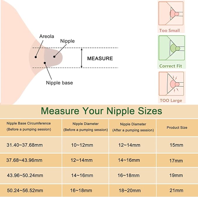 15mm Flange Inserts Compatible with Momcozy S12 Pro/S9 Pro /M5/M9/Medela/TSRETE Wearable Breast Pump,Suitable Spectra S1/S2, Reduce 24mm Shield/Flange Nipple Tunnel Down to 15mm