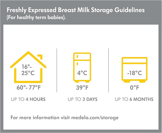 Medela Breastmilk Bottle Set, 8 Ounce