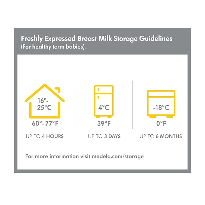 Medela Slow Flow Spare Nipples with Wide Base, 3 Pack, Compatible with Medela Storage Bottles, Made Without BPA
