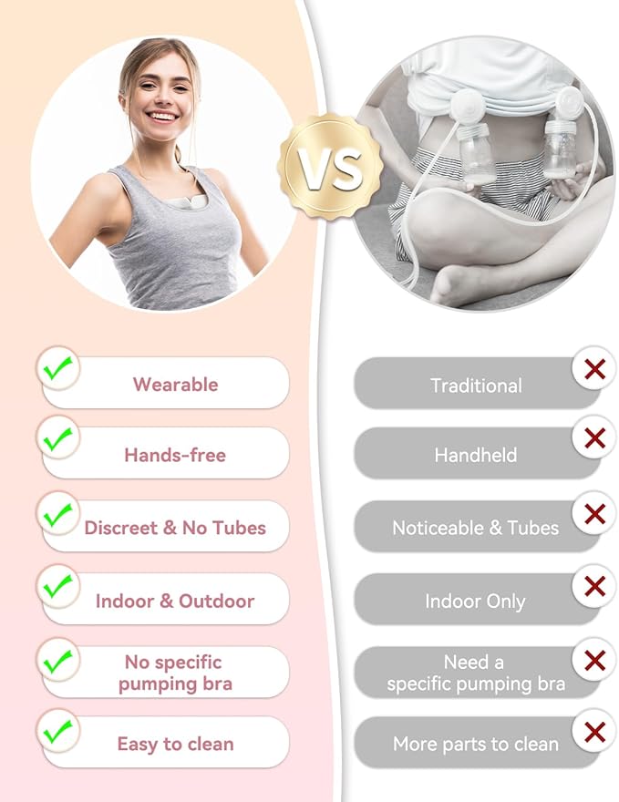 Wearable Breast Pump (ABP-1508PRO),4 Modes 12 Levels with LED Dispaly, Low Noise Painless Rechargeable Wireless Electrical (Pink 2PCS)
