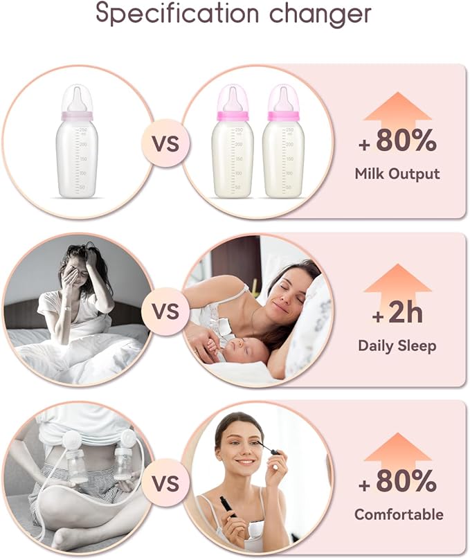 Wearable Breast Pump (ABP-1508PRO),4 Modes 12 Levels with LED Dispaly, Low Noise Painless Rechargeable Wireless Electrical (Pink 2PCS)