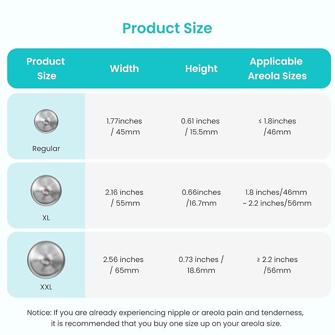 Paruu Silver Nipple Shields for Breastfeeding | 999 Silver Nursing Cups with Silicone Nipple Covers | IBCLC Recommended | Soothe Sore Nipples | Reusable Nipple Protectors for Newborn Moms