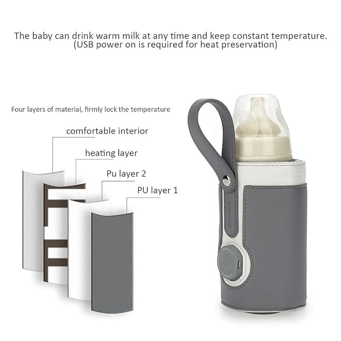 RiToEasysports Bottle Warmer Bag, Small and Portable Milk Bottle Warmer 3 Temp Settings USB Heating Cover for Home and Travel (Grey