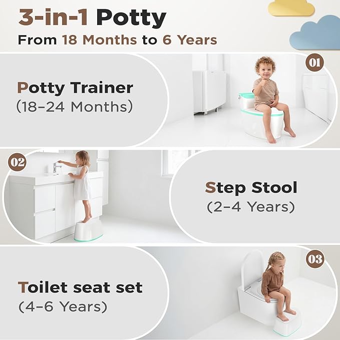 3-in-1 Toddler Potty Training Toilet with Flushing Sound, Wipes Storage & Toilet Paper Holder, Realistic Potty Chair with Detachable Seat and Easy-Clean Design for Boys & Girls Ages 18+ Months (Green)