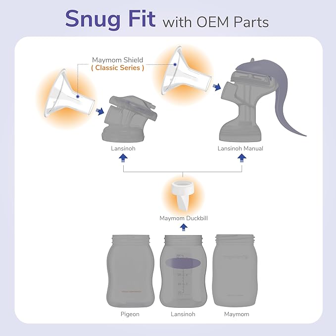 Maymom Pump Valve & MyFit 19mm Shield Compatible with Lansinoh Breast Pump Signature Pro/Smartpump/Manual Breast Pump. Replace Pump Valve. Not Original Lansinoh Pump Part