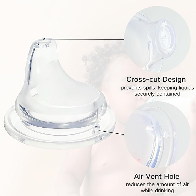 6 Pack Replacement Silicone Spout Compatible with NUK Active and Learner Cups, Clear Silicone Dishwasher Safe No Spill BPA Free Nipple Replacement Spouts