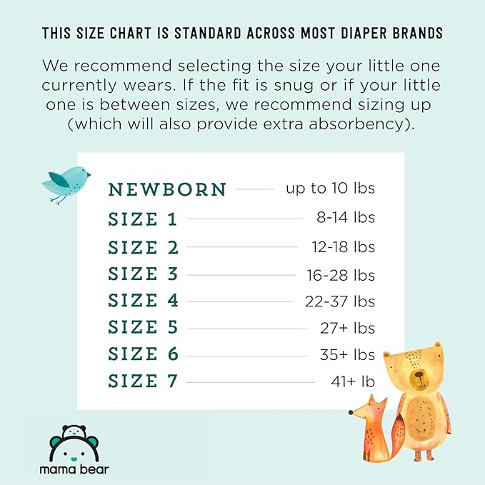 Amazon Brand - Mama Bear Gentle Touch Baby Diapers, Size 1, Leak Protection, Wetness Indicator, Umbilical Cord Cutout, 200 Count (4 packs of 50)