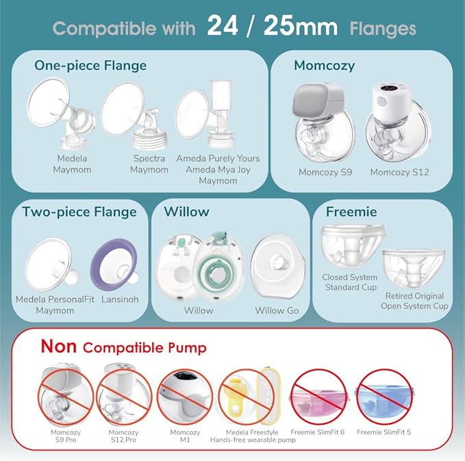 Maymom Flange 15mm Inserts Compatible with Medela, Spectra 24 mm Shields/Flanges, Momcozy/Willow Wearable Cup. Compatible with Medela Freestyle, Harmony, to Reduce 24mm Down to 15 mm; 2pc/Each