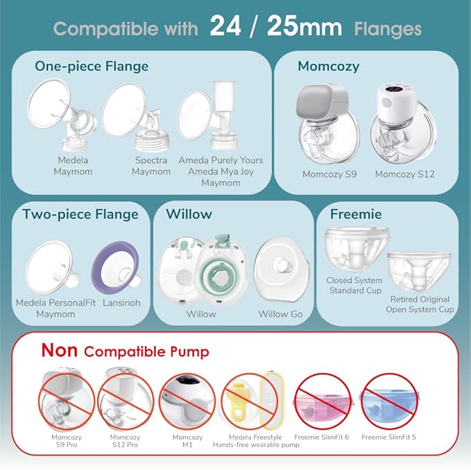 Maymom Flange Insert 10 mm Compatible with Medela and Spectra 24 mm Shields/Flanges. Use with Medela Freestyle and Momocozy S9/S11/S12 to Reduce Nipple Tunnel Down to 10 mm; Fit Momcozy 24 mm Cup.