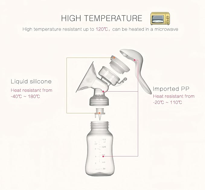 Manual Breast Pump with Non-Slip Design, Microwave Safe Milk Collection Bottle, Heat Resistant