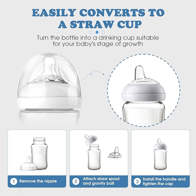 Sippy Spout Nipples for Philips Avent Natural Baby Bottles – Soft Silicone Trainer Nipple for 6M+ Babies, BPA-Free, Spill-Resistant, Pack of 4