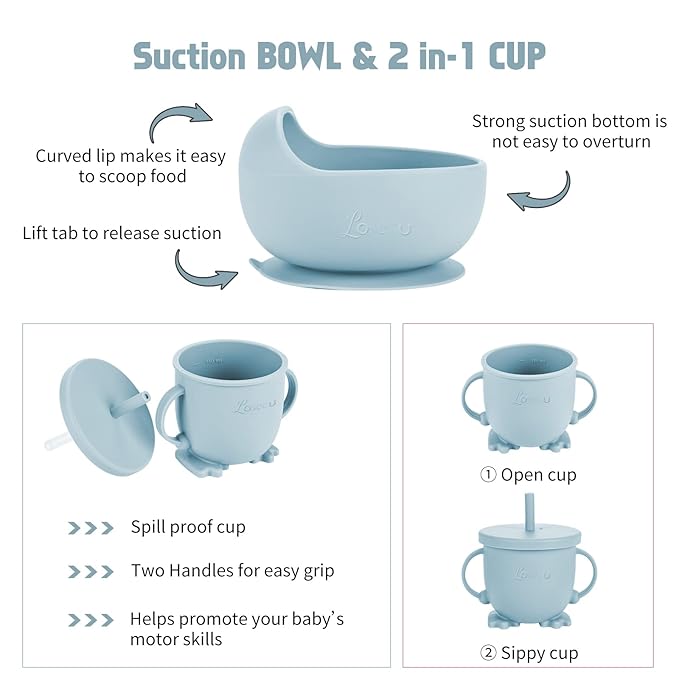 Silicone Feeding Set - Baby Led Weaning Supplies with Plate, Bowl, Bib, Spoon, Fork, Sippy Cup - BPA Free