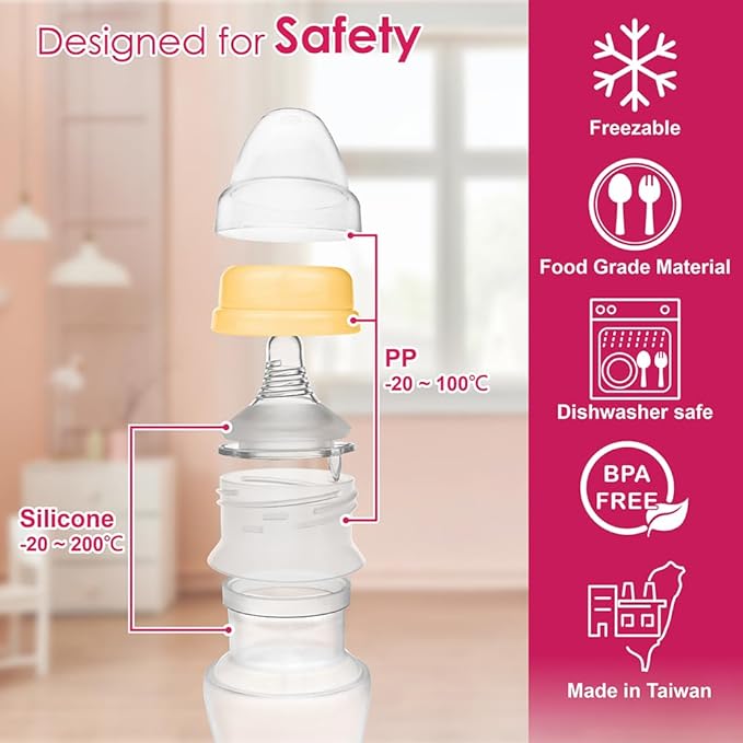Nenesupply Silicone Baby Bottles Newborn Feeding Bottles Slow Flow Breastfeeding Bottle for Breastfed Babies Wide Neck 8oz Anti Colic Level 2 Nipple for 1+ Month Infant Replace Spectra Bottle Pumping