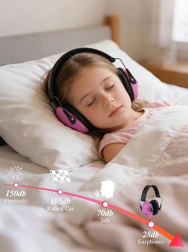 Noise Canceling Headphones for Kids 2PACK, 25-31NR Noise Reduction Earmuffs for Fireworks, Autism