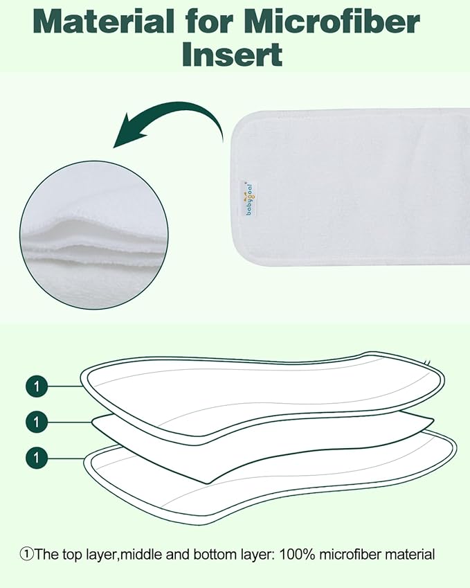 Babygoal Reusable Cloth Diaper Inserts Pack of 12, Absorbent & Breathable Liners, 3-Layer Microfiber Inserts for Cloth Diapers