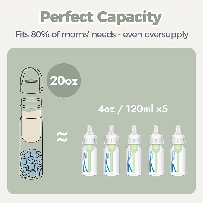 HEYTRIP Breastmilk Cooler Bottle, 20oz Portable Breast Milk Chiller Storage, Stainless Steel Reusable Breastfeeding Essentials for Baby, 36+ Hours Cooling For Travel & Outdoor, TSA Approved, Green