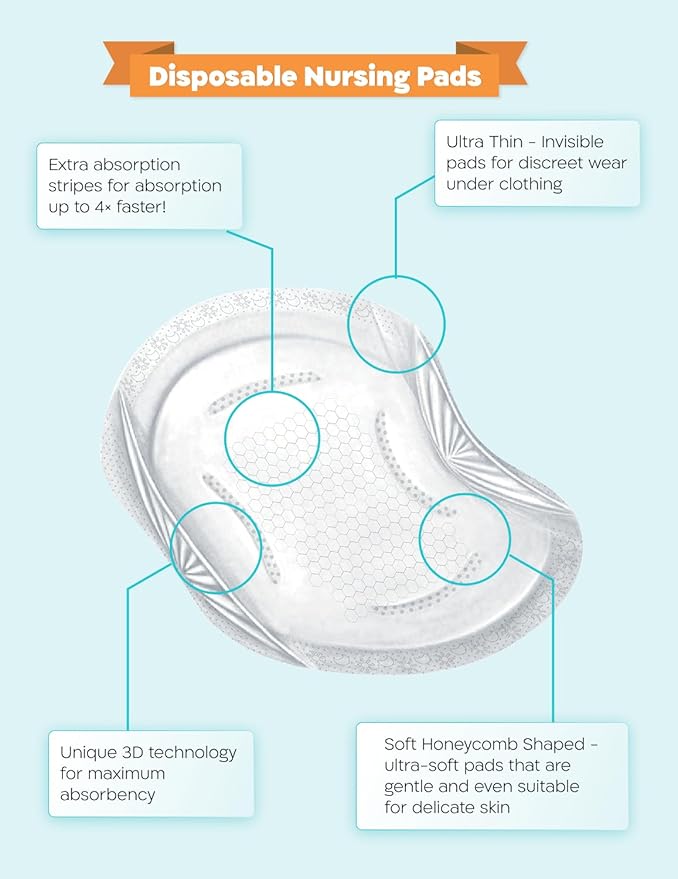60-Pack Disposable Nursing Pads for Breastfeeding - Ultra Thin Breast Pads for Leaking Milk Disposable with 3D Absorption & Leak Protection Individually Wrapped, Day & Night Nursing Essentials