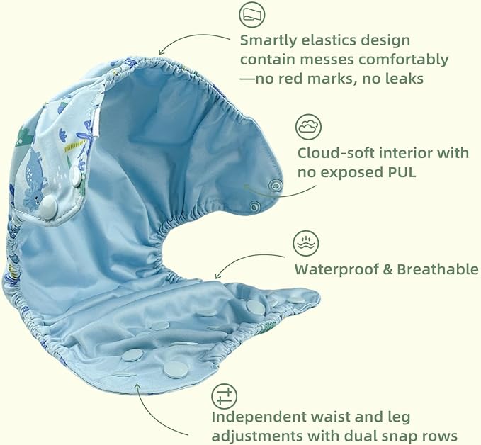 BISENKID 2 Pack Waterproof Cloth Diaper Cover Reusable Plastic Diaper Cover - Adjustable Outer Shell with 3 Pack Absorbent Diaper Inserts to Prevent Urine Blowouts for Baby Boy, Size 2 (18-35Pound)