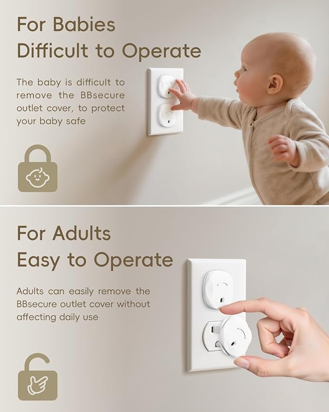 60 Pack Baby-Resistant Outlet Covers – Rotating Safety Plug Covers for US 3-Prong Electrical Outlets, Toddler & Baby Proofing Protection, Easy One-Hand Removal, White