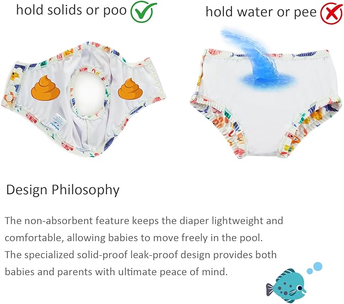 Baby Swim Diapers Reusable Washable Infant Diaper Swimsuit with Side Snap UPF 50+ Sun Protection for Pool Beach(18-24 Months,Purple Fish)