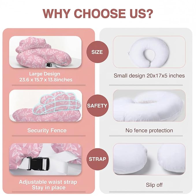 PILLANI Nursing Pillow, Breastfeeding Pillows for Enhanced Safety & Comfort for Mom & Baby, Removable Cotton Cover, Adjustable Waist Strap, Breastfeeding Essentials, Baby Registry Search
