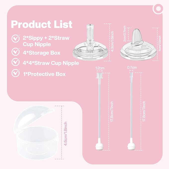 2+2 Straw and Sippy Cup Conversion Kit for Philips Avent Anti-Colic Baby Bottles, Weighted Sippy Cup Transition Kit with Handles for Kids, [Variable Flow] [Spill-Proof] [BPA-Free], 6m+