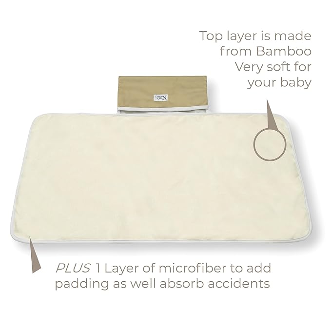Nora’s Nursery Portable Baby Diaper Changing Pad - Waterproof Foldable Changing Mat for On-The-Go Diaper Changes - Travel Friendly, Easy Clean, Soft & Durable for Infants and Toddlers - Latte
